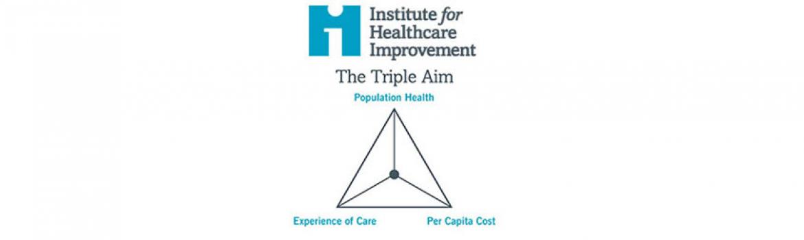 Triple Aim Framework: Why We Should Start With Experience of Care